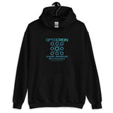 Omicron - Unisex Hoodie