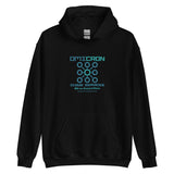 Omicron - Unisex Hoodie